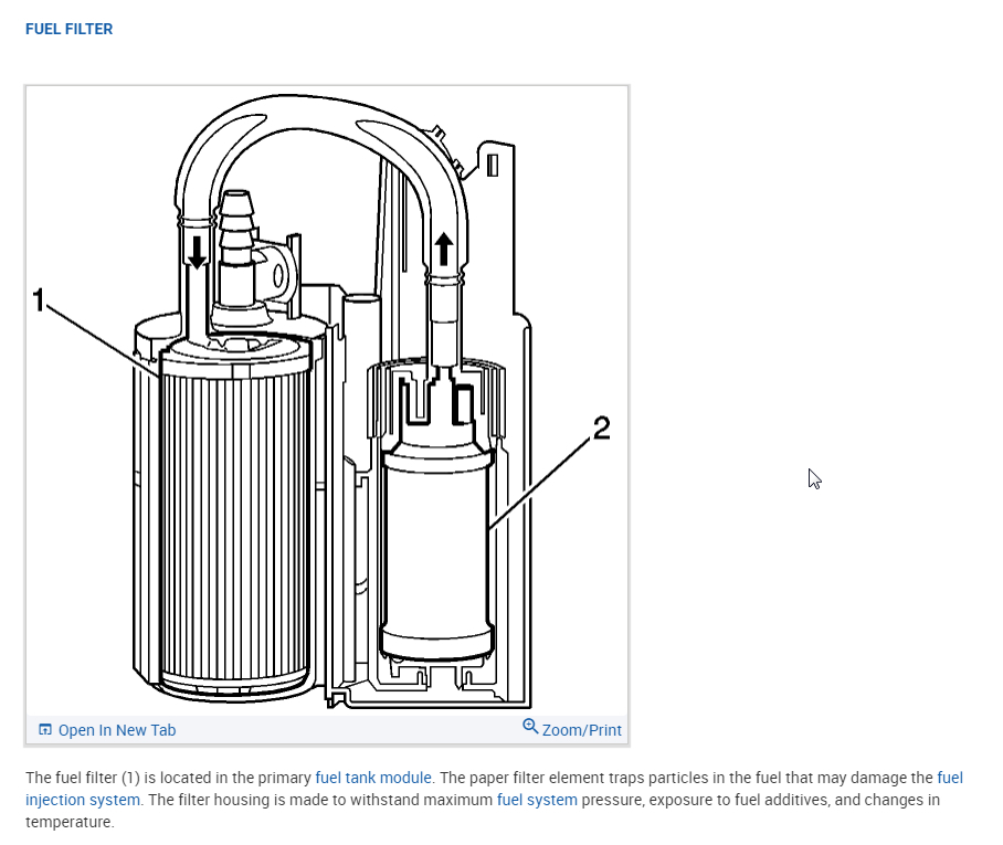 Fuel Filter Location Need to Locate the Fuel Filter on the