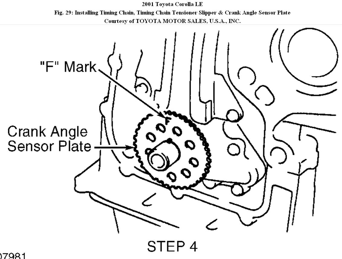 Timing Chain Diagram How to Replace a Timing Chain? Timing Chain