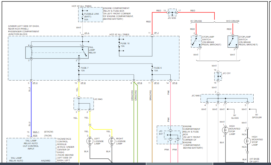 Brake Light Relay Not Pedal Switch I Saw Your Post on Another