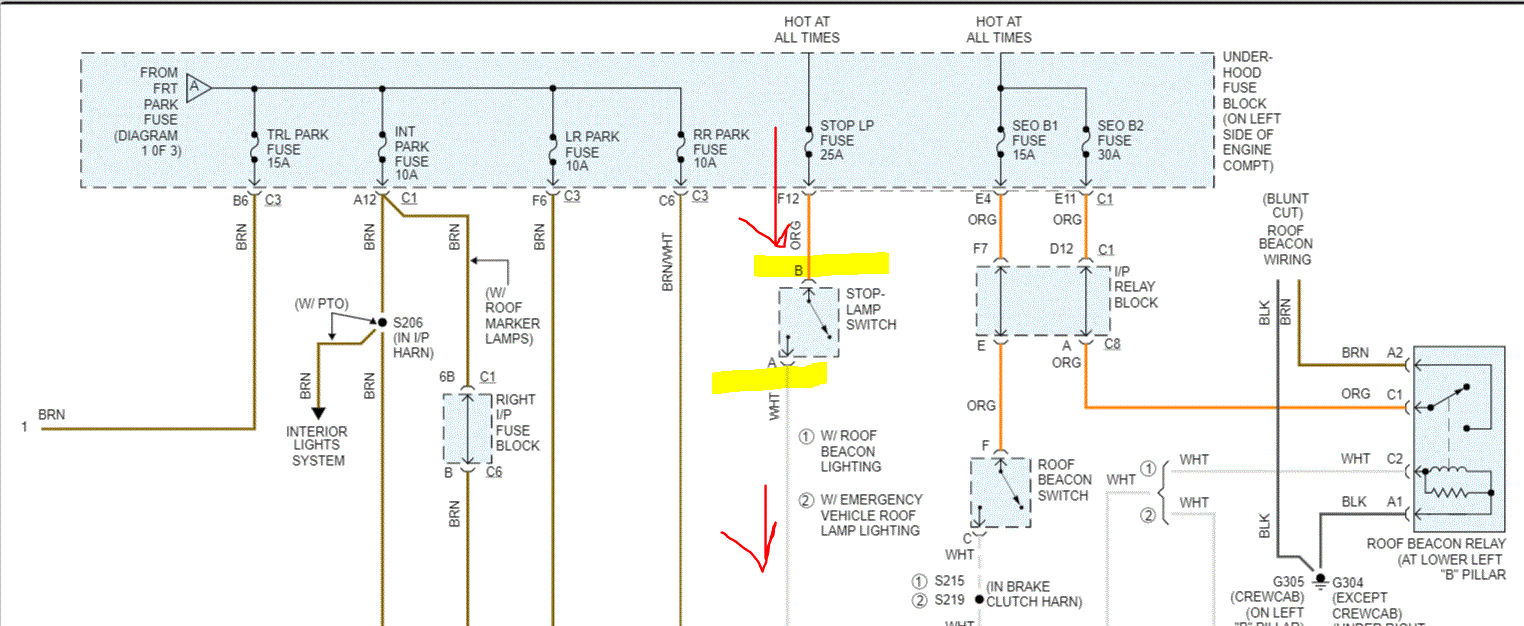 Brake Lights Will Not Come On so I Checked Fuses and Replaced