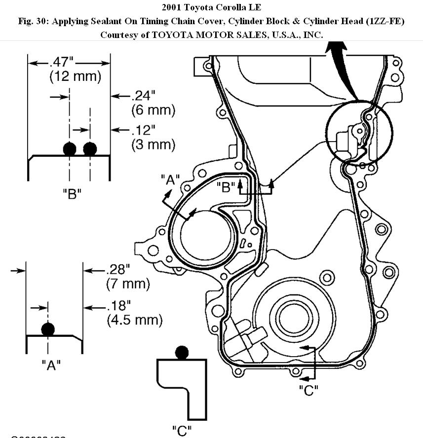 Toyotum 3 4 Head Engine Diagram - Complete Wiring Schemas