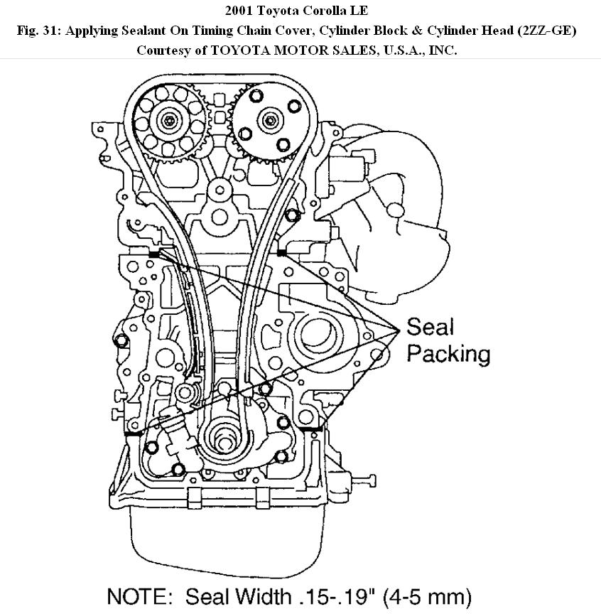 1992 Toyota Corolla Engine Timing Chain Diagram