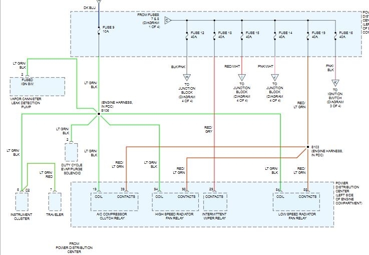 Gauges Not Working No Gas, Mileage, Tachometer, Speedometer.
