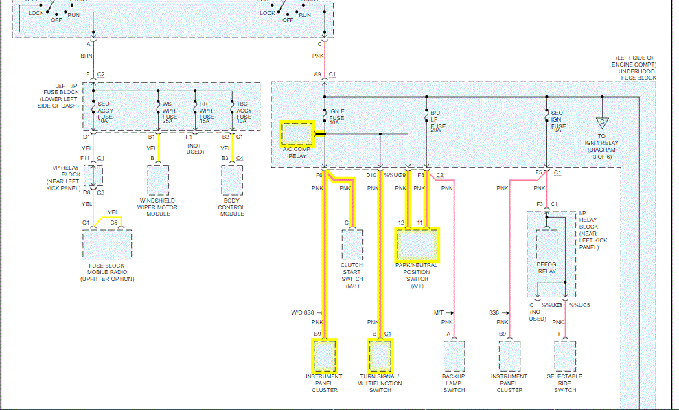 Symptoms Of Blown Ignition Fuse