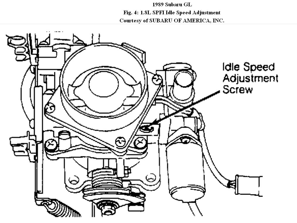 Low Idle I Have a 89 Subaru Gl When I First Start It It Idles