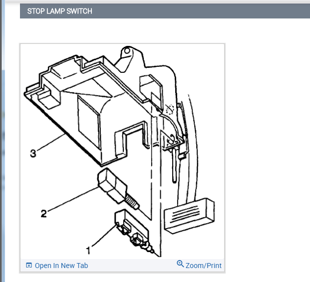 All Three Brake Lights Stopped Working at Once