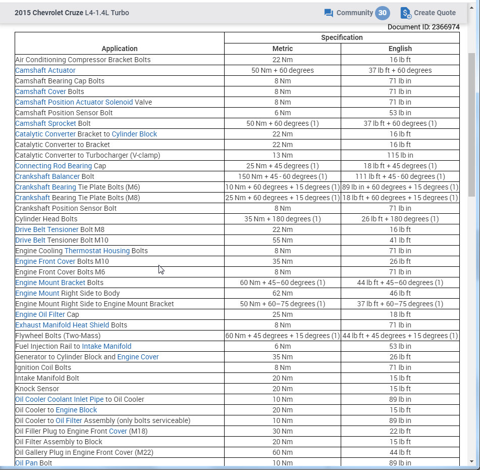 Crankshaft Pulley Bolt Torque Spec Honda Acura K20a K24a, 53 OFF