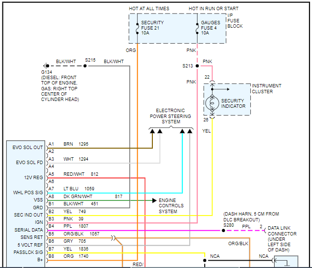 Pass Lock Wiring Diagram Needed: I'm Just Wanting to