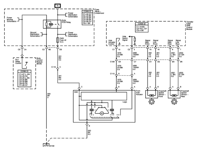 Service 4 Wheel Drive Message Service Fourwheel Drive Message