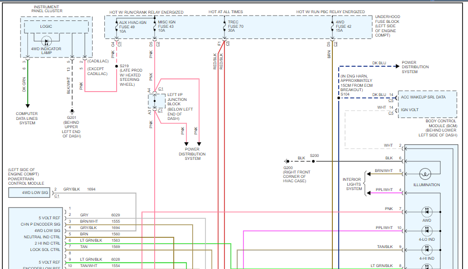 Service 4 Wheel Drive Message Service Fourwheel Drive Message