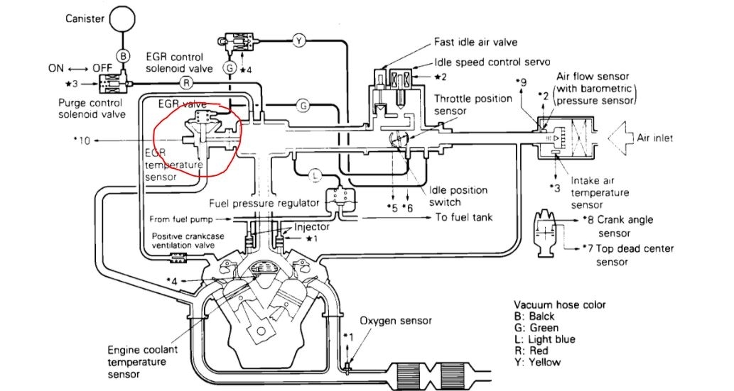 Location of EGR Valve: Cannot Find EGR Valve.