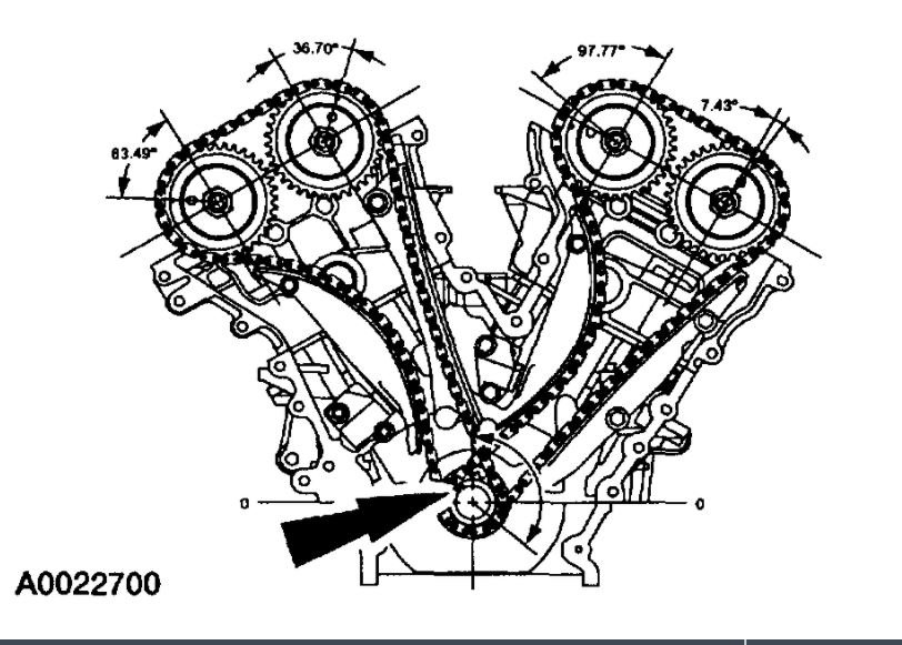 Timing Chain Jump Timing Chain Jumped a Link. How Can This Be