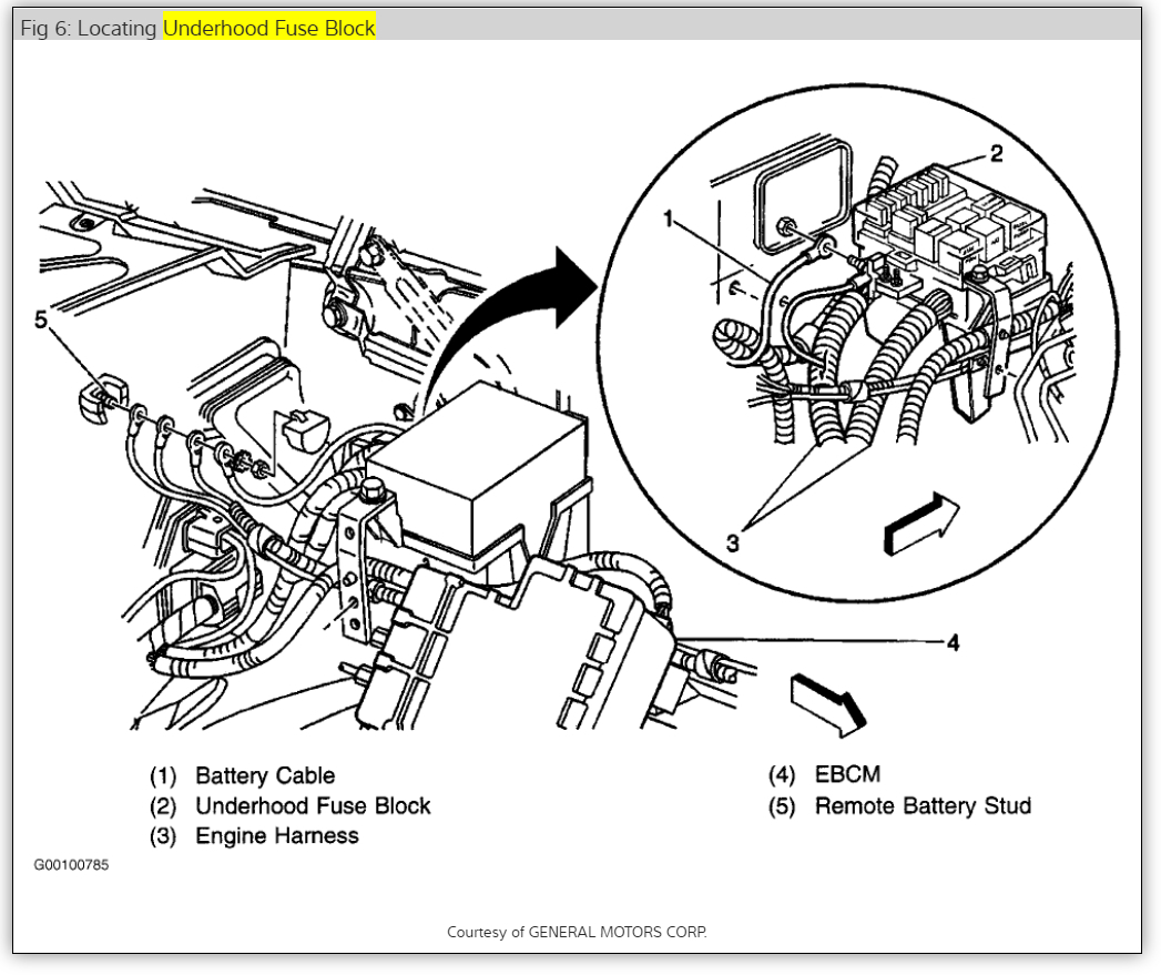 Brake Light Relay? the Brake Relay Is Not in Relay Box Under Hood...