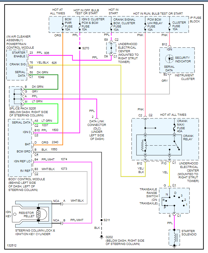 Ignition Key Reprogram?: Hello, I Lost the Keys to My Car Listed