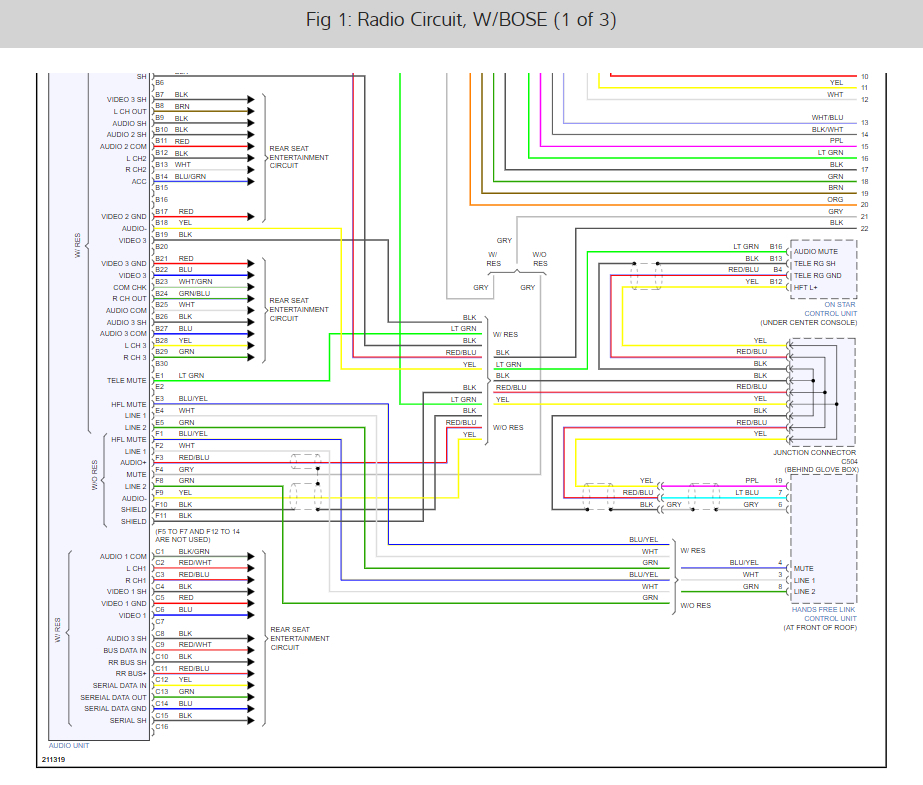 Radio Wiring Please?: Touch Screen Radio Installed; the Guy That