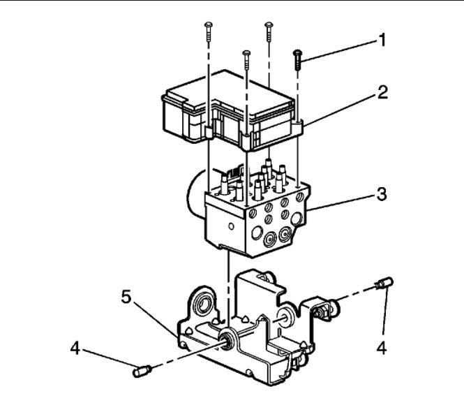 Symptoms of a Bad or Failing Electronic Brake Control Module (EBCM)