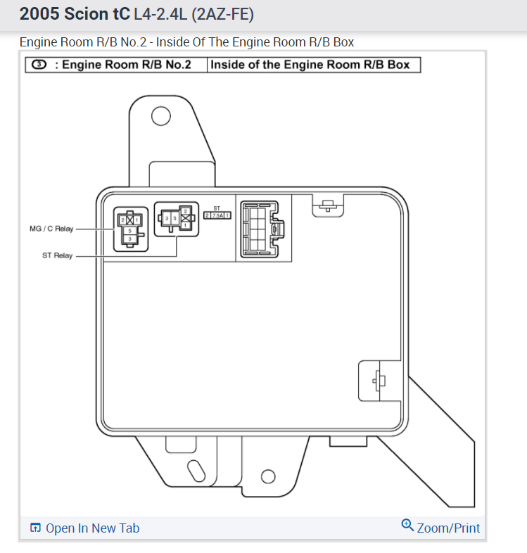 A/C Clutch Relay Location I Can't Tell Which Fuse Is the