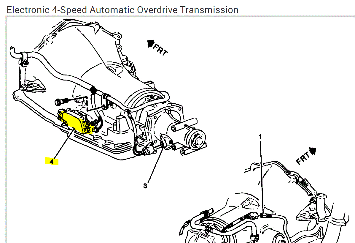 Starter Problems I Have a 1995 Chevy Silverado with a, Page 2