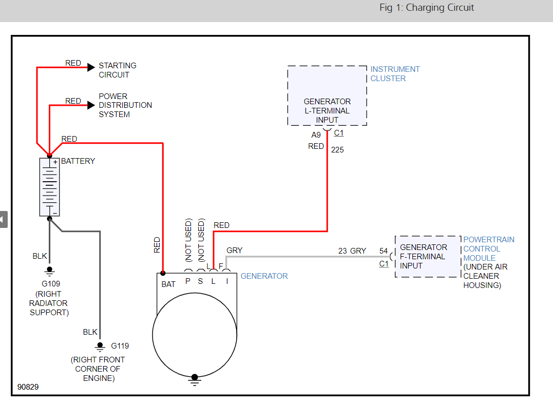 Voltage Regulator - Alternator Wiring Diagram?: Is the Voltage ... Cadillac Wiring Diagrams Schematics 2CarPros