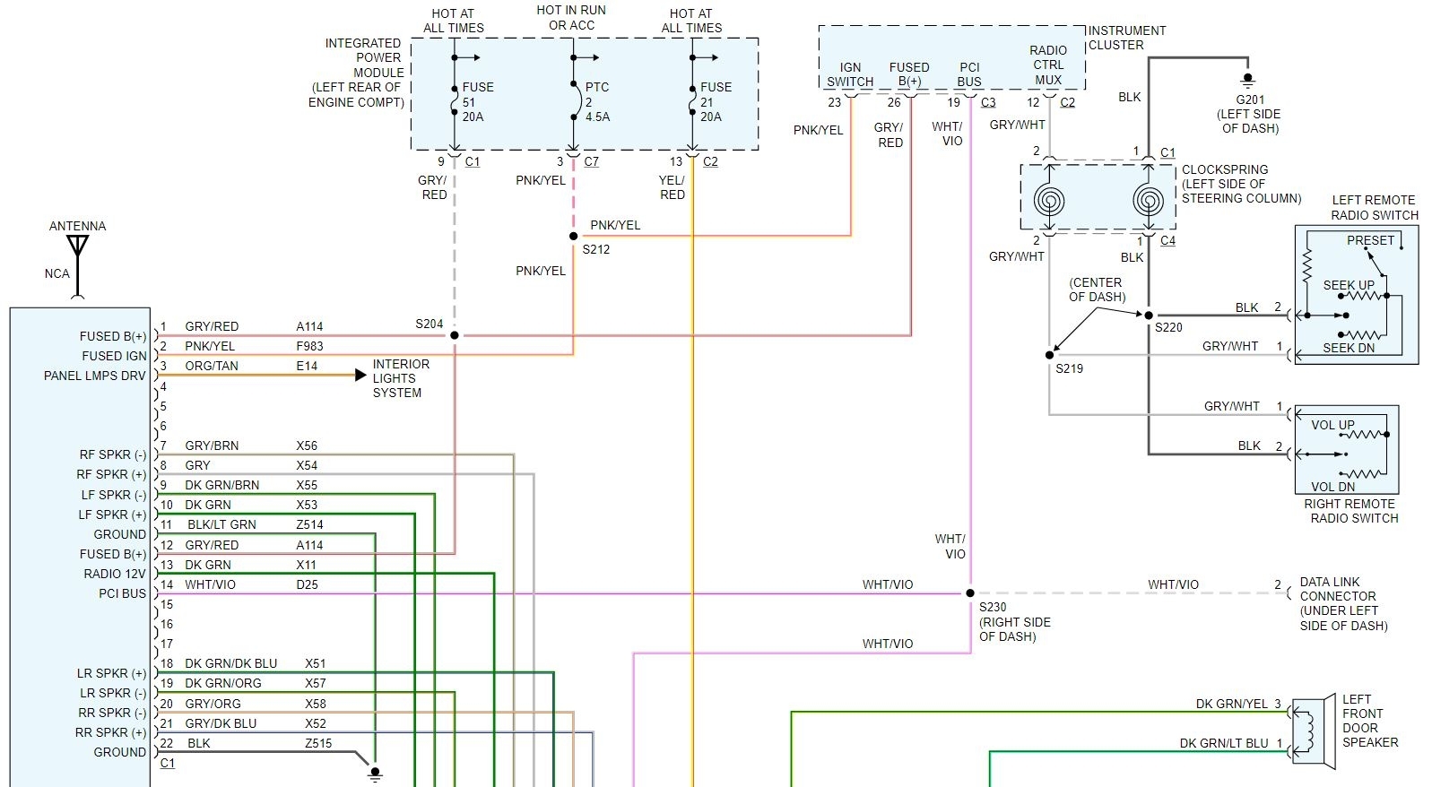 Stereo Wiring Diagram Needed to Install Aftermarket Stereo