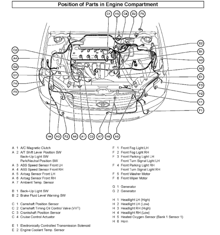 Engine Wiring Diagrams Please?: Good Morning, I Have Checked the