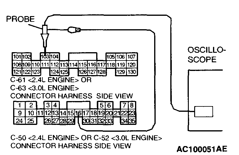 Code P0734 Transmission Shifting Problems My Transmission Revs