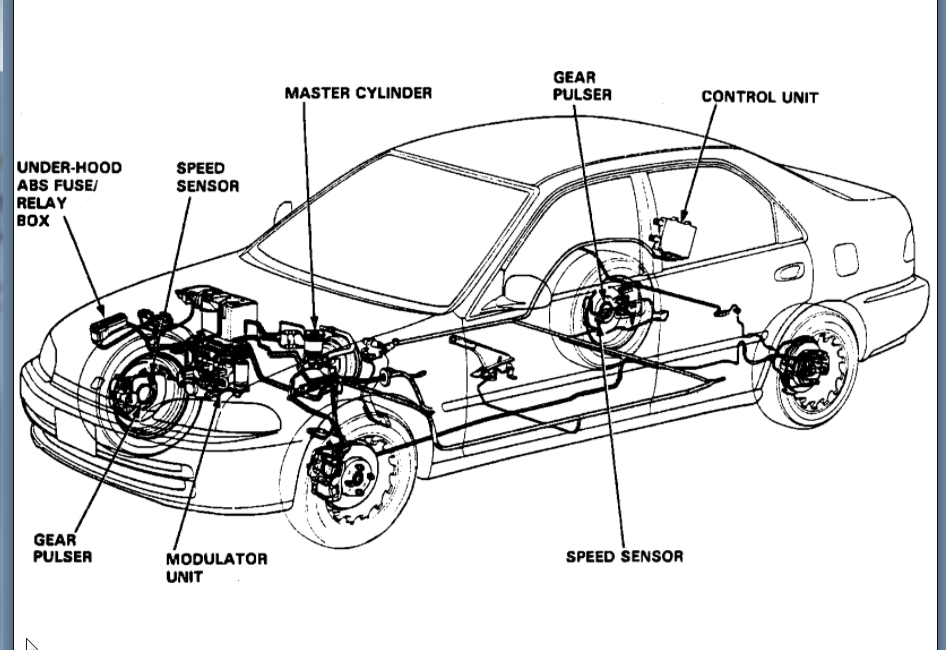 Can I Get Brake Master Cylinder Replacement Instructions?