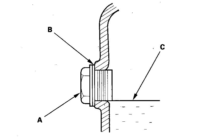 3x Transmission Flush Do I Need It? Can I Go with a Regular