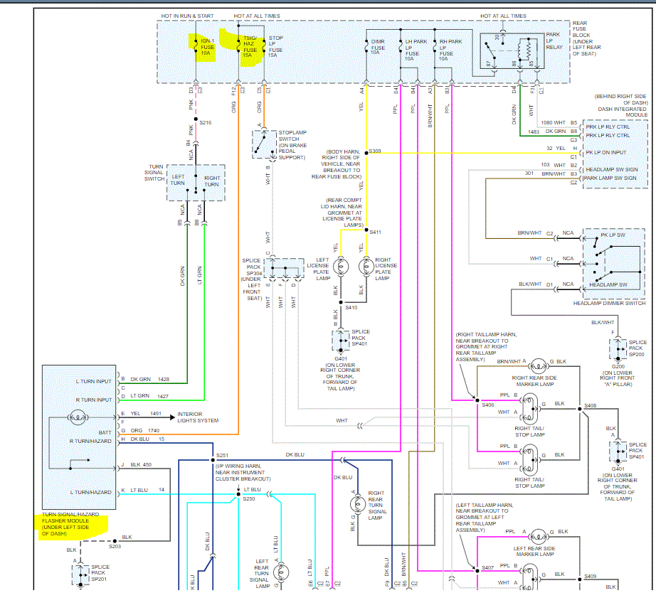 Turn Signal Relay Location: After Replacing Rear Taillight