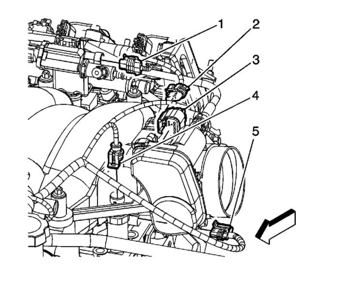 Oil Pressure Sensor Location I Need to Know Where the Oil