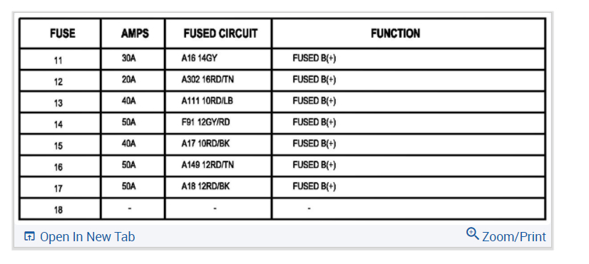 Asd Relay Location?: 2002 Dodge Dakota Can Anyone Tell Me How the