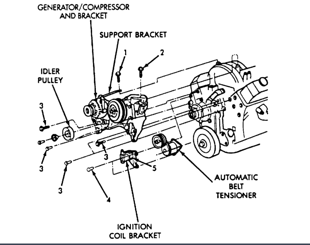 Heater Core Removal with A\C Car Started Only Blowing Almost Warm...