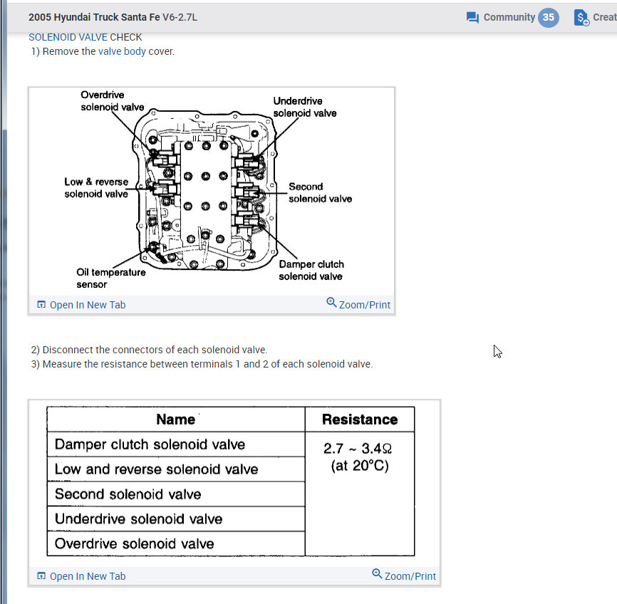 Shift Solenoid Location What Is the Location of the Valve Body to...