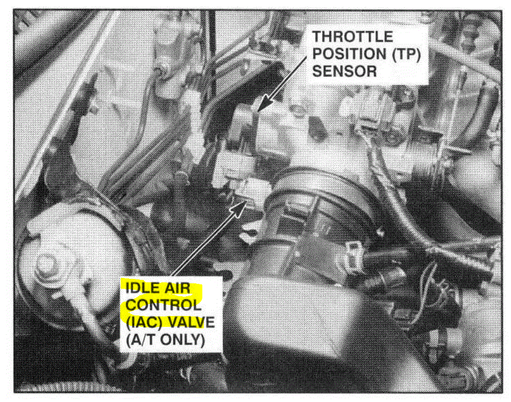 Fluctuating Engine Idle Car Starts Up Idles Good Then After a Few...