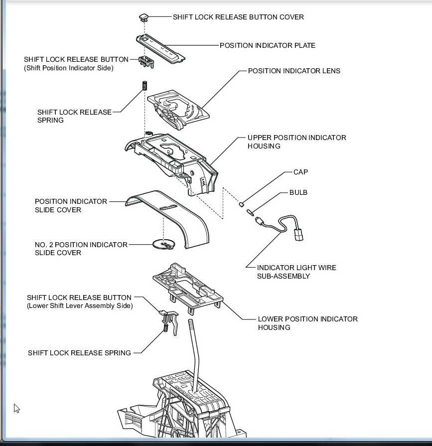 Gear Lever Stuck in Park Position Good Morning, the Vehicle's...