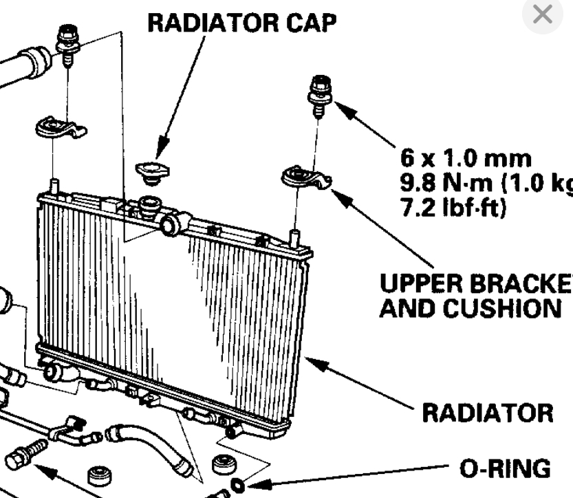 Radiator Bushings Removal Instructions Needed How Do You Remove