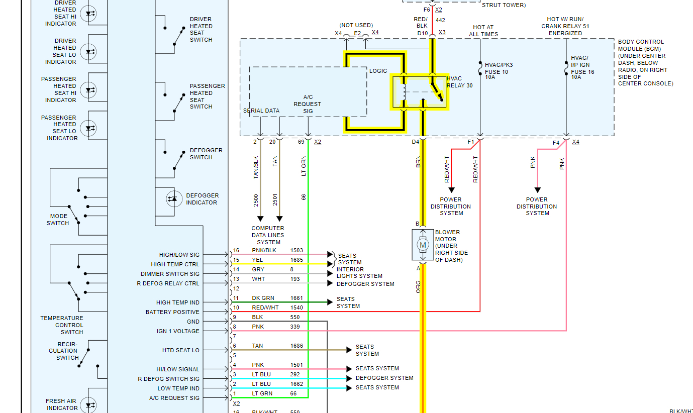 Heater Not Working Properly Defroster Is Working Fine/ Heater