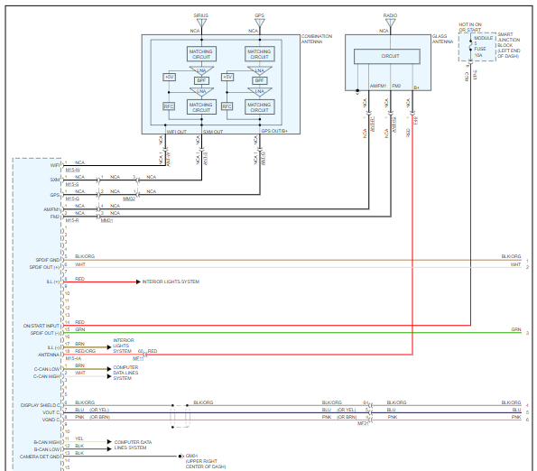 Radio Wiring Diagrams Please?: Can any One Help Me with, Page 2