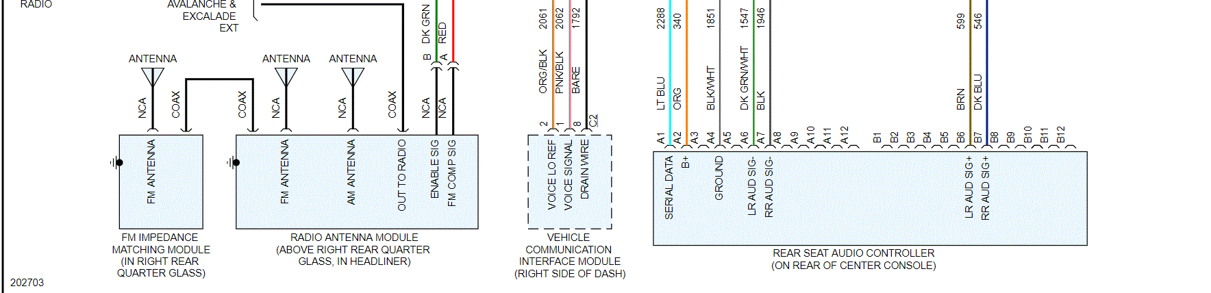 Radio/Amp Fuse Wiring Schematic: Hi, I Have the Vehicle Listed