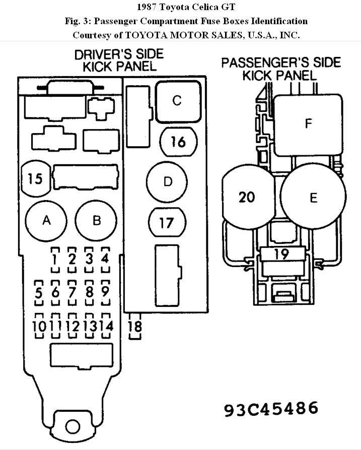 1987 Toyotum Celica Fuse Panel Diagram - Wiring Diagram Schema
