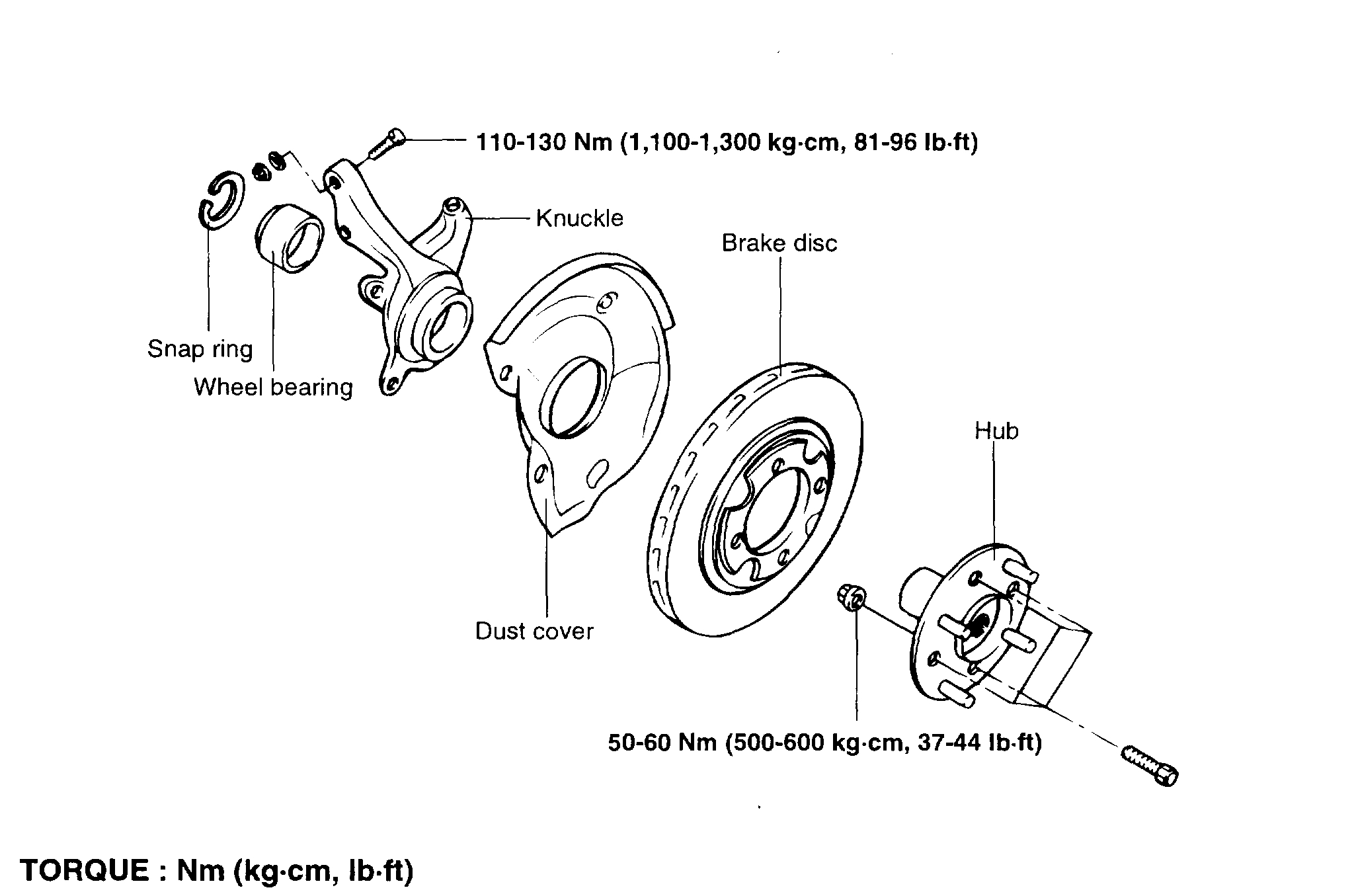 CVaxle Drivetrain Bearing Balls While Driving the Driver Side