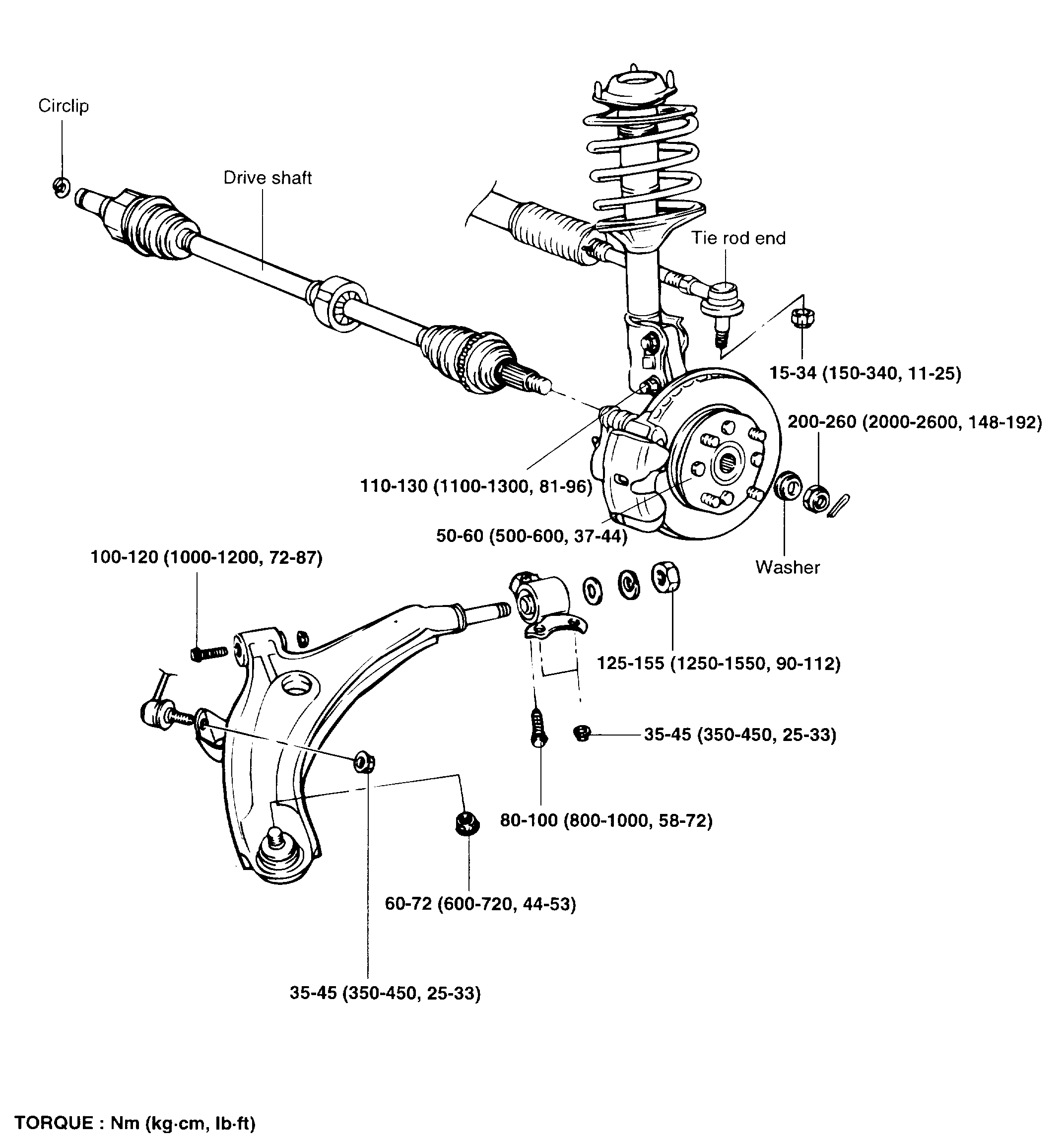 CVaxle Drivetrain Bearing Balls While Driving the Driver Side