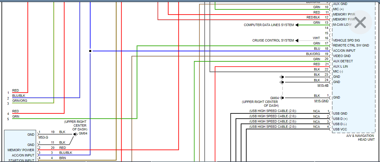 Radio Wiring Diagrams Please?: Can any One Help Me with, Page 2