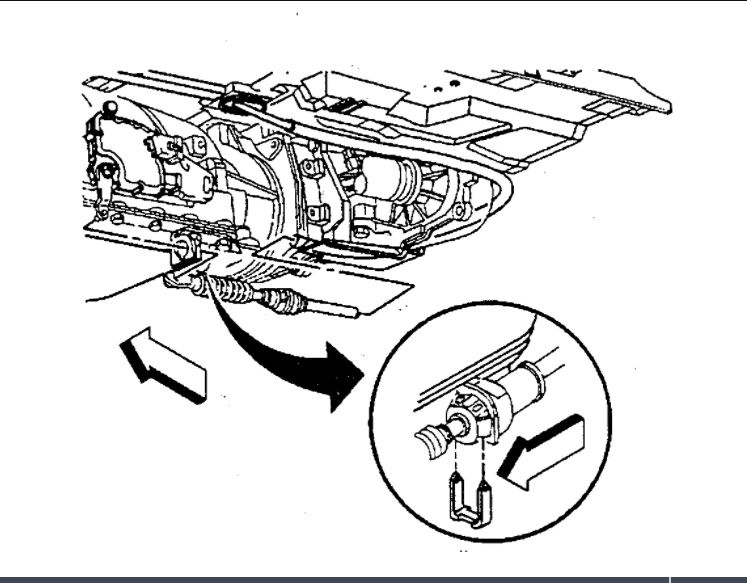 Transmission Not Working Properly the Transmission Was Shifted