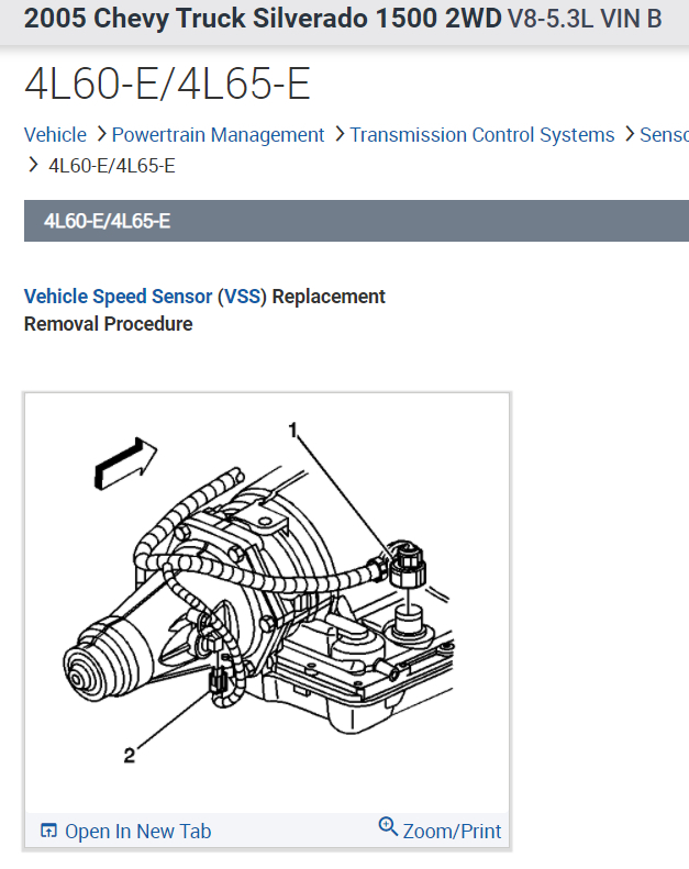 Speedometer Not Working Correctly? My Speedometer Is Reading All
