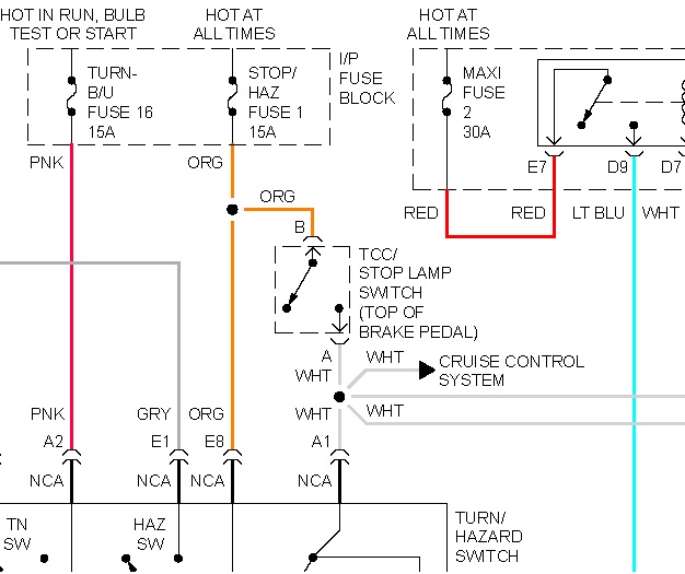Brake Lights How Do I Test a Brake Light Switch Off of a 1996 GMC...