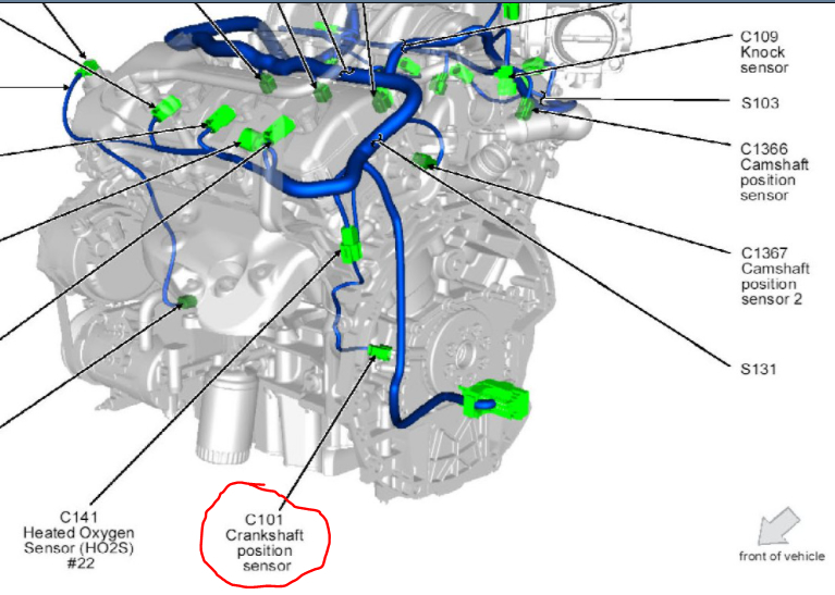 Crankshaft Position Sensor Location Needed I Can’t Find the
