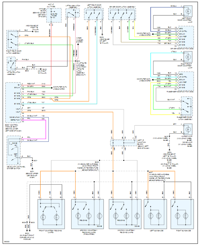 Headlamp and Domelamp Wire Locations: Hello, I Am Installing LED