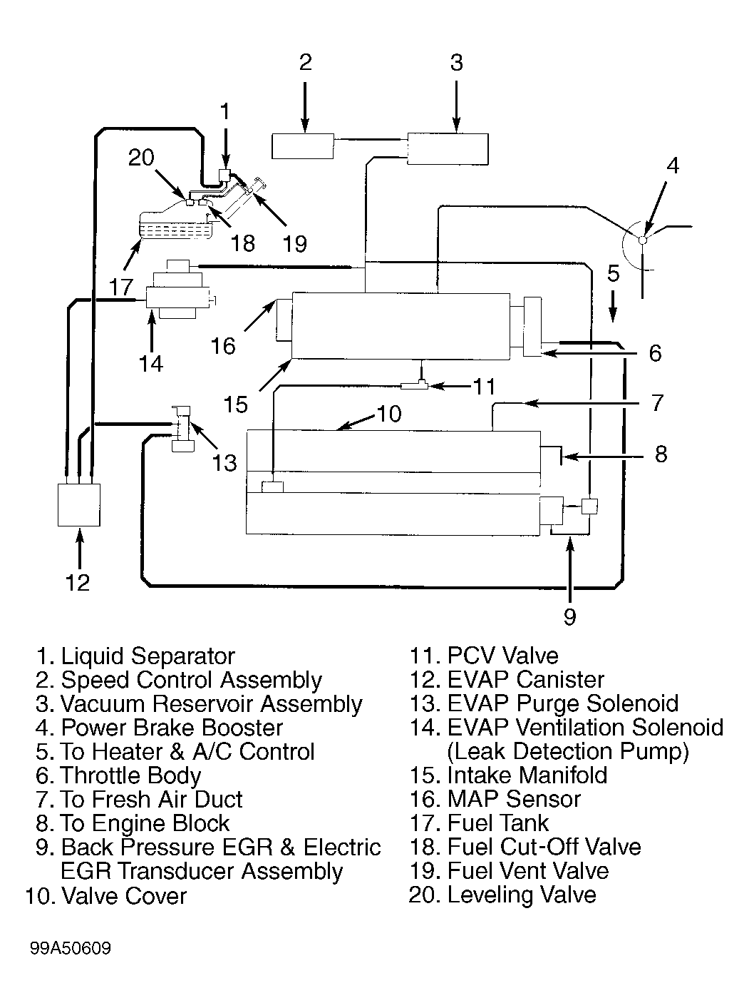 Vacuum Hose Diagram: Vacuum Hose Diagram for 99 Mitsubishi Eclipse...