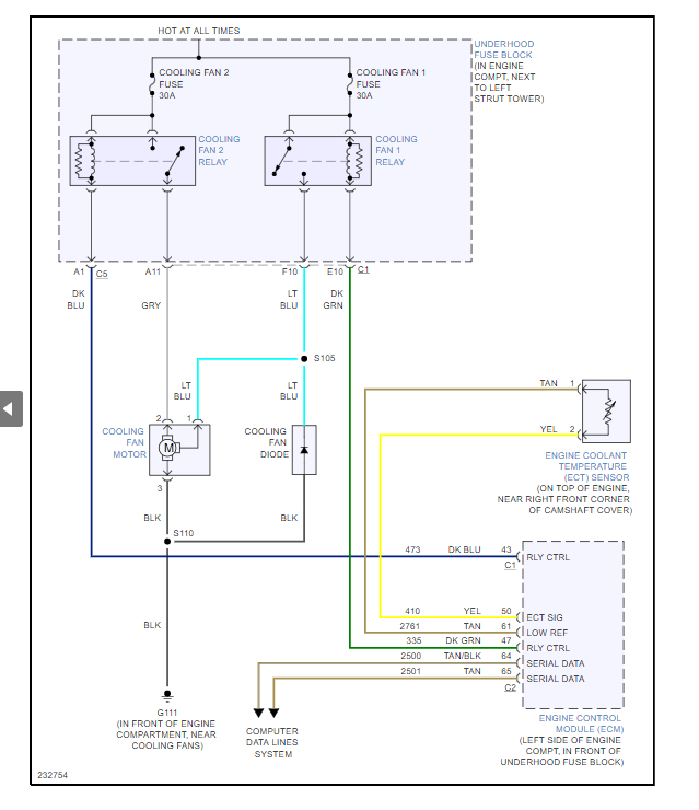 Radiator Fan: the Radiator Fan Has Three Wires. I Know It Is a Two...